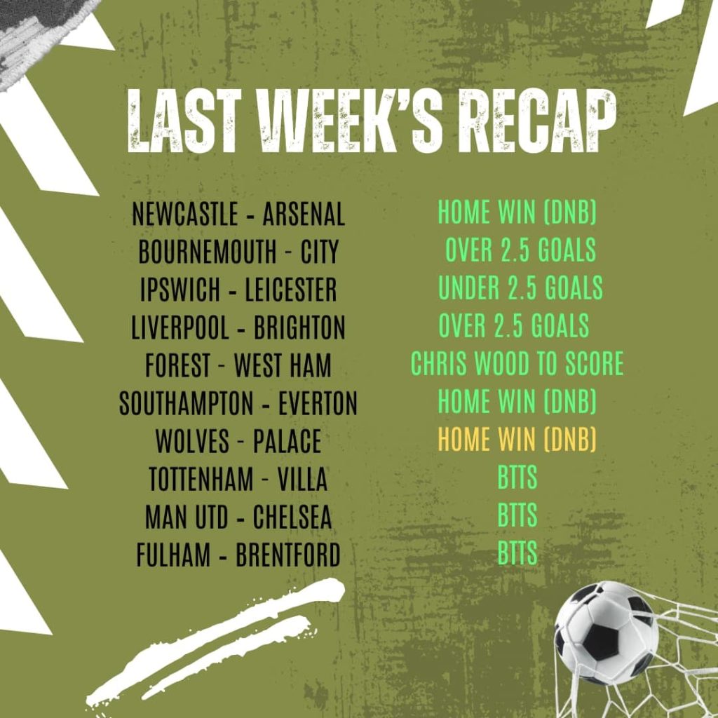 Premier League Betting Tips