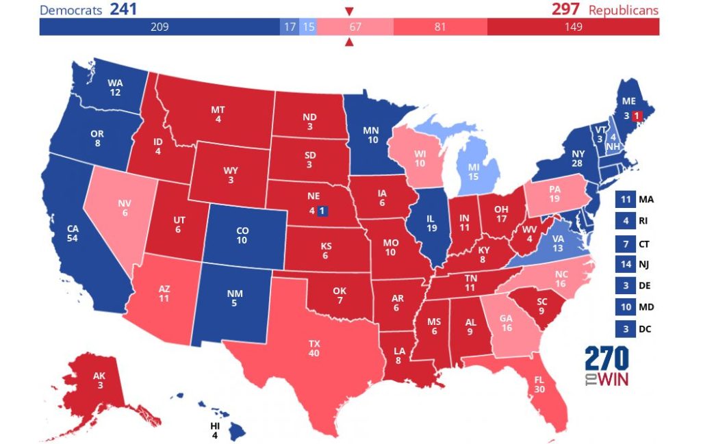 2024 U.S. Presidential Election