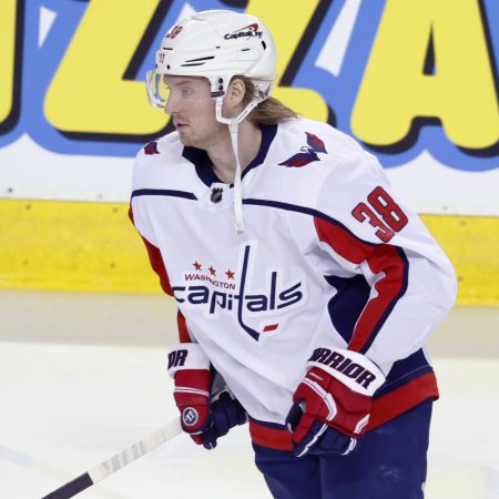 Capitals vs Rangers Prediction: Best Bet for March 5, 2025